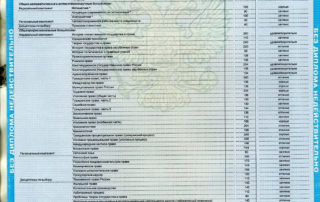 Помогалова Наталья Александровна, диплом юриста